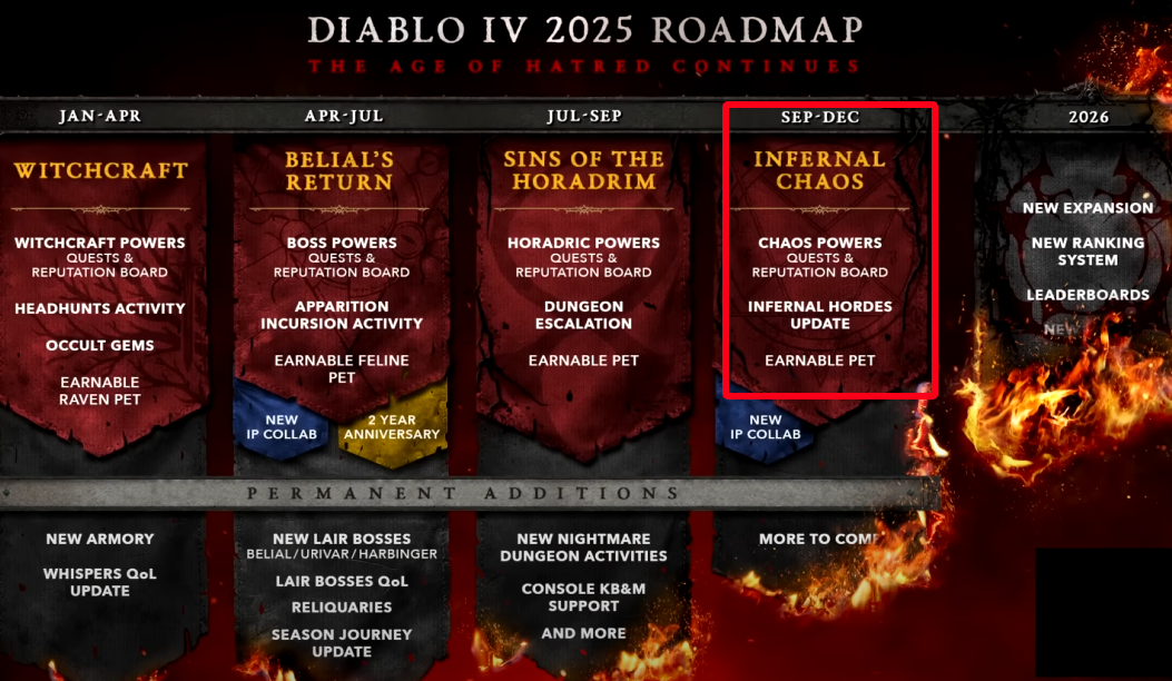 diablo 4 season 10
